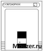 CY3672-USB