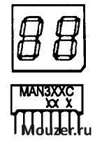 MSD314C