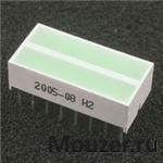 KB2835SGD